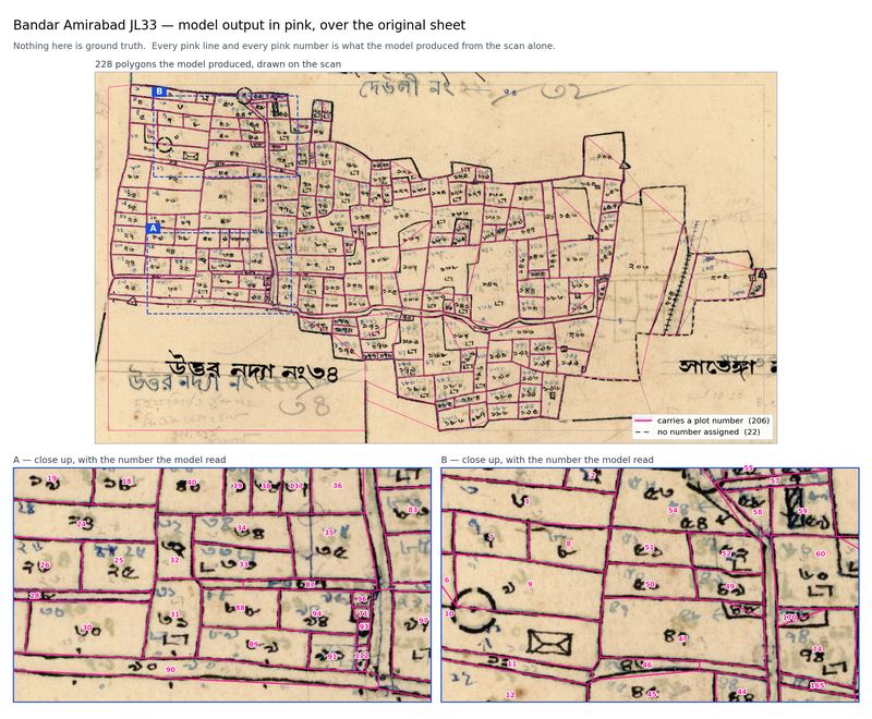 Part of the Amirabad mouza map, with every plot outlined in pink and the plot number our model read written inside it.