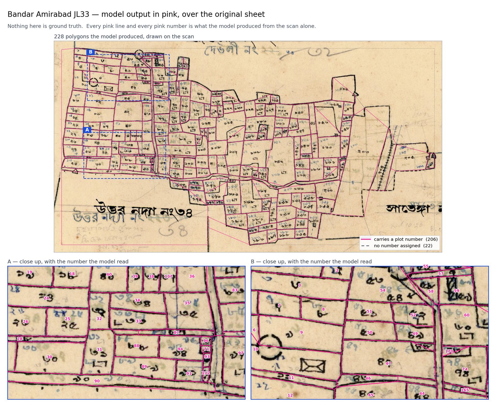 A scanned mouza sheet from Bandar Amirabad, Narayanganj, with plot outlines and plot numbers drawn in pink by our model, and two close-ups of the numbers it read.