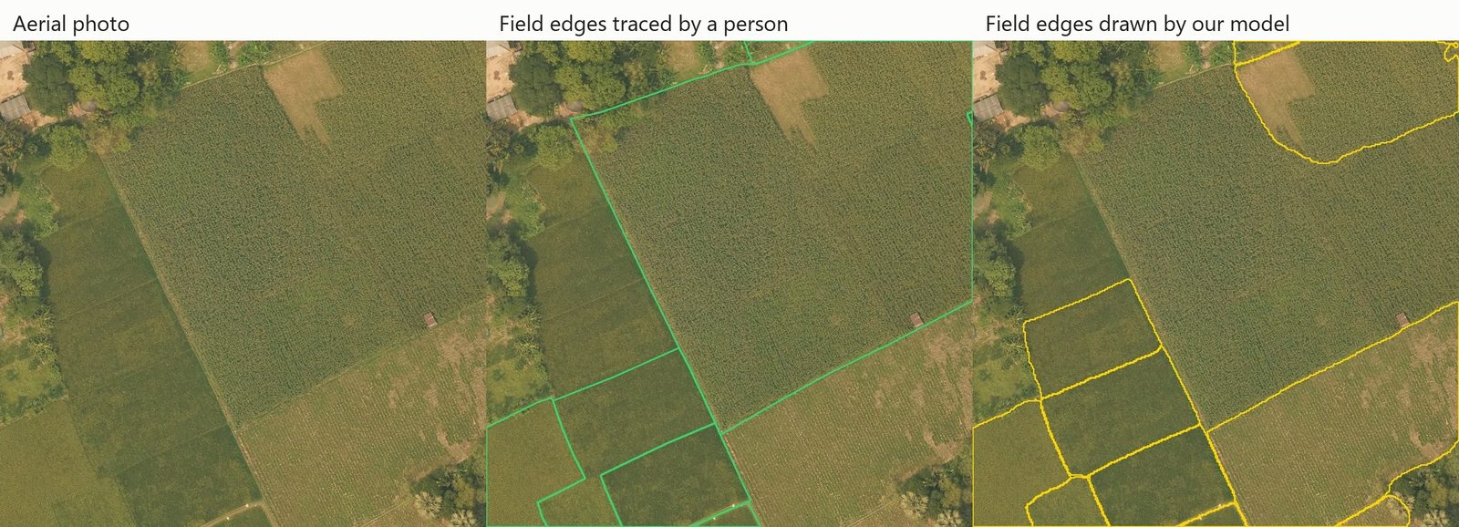 Aerial photo, field edges traced by a person in green and field edges drawn by our model in yellow, side by side.
