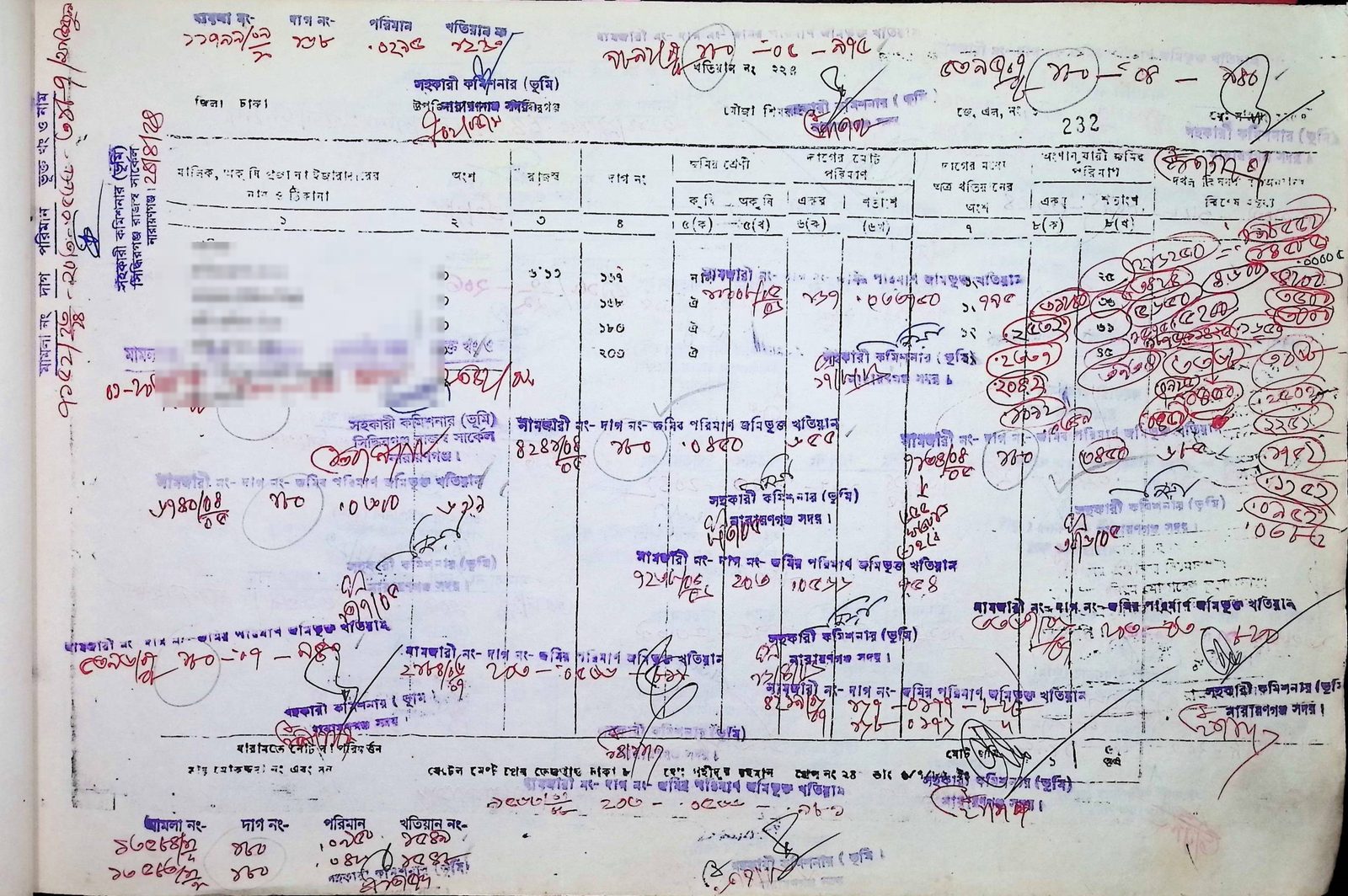 A handwritten khatian from Narayanganj. A printed table with numbered columns is filled in by hand and covered with decades of mutation stamps and notes in red and purple. Owner names are blurred.