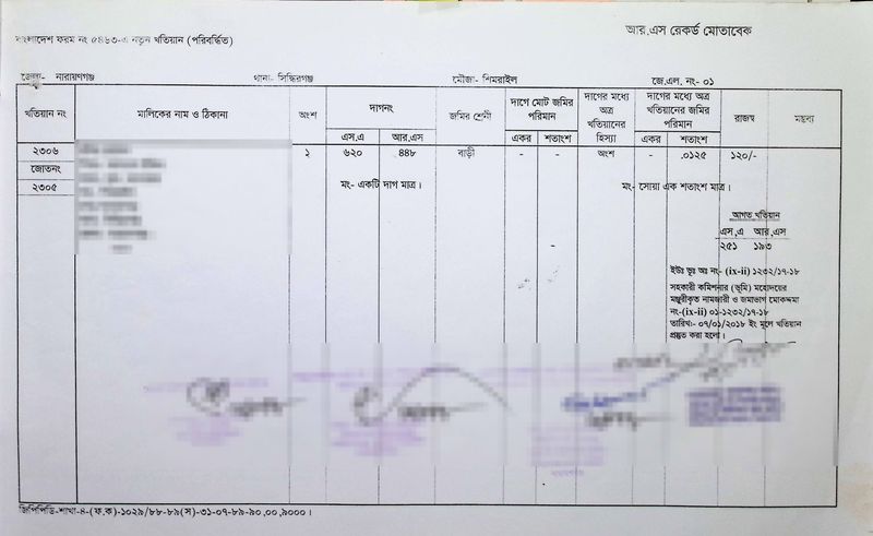 A printed mutation khatian from Narayanganj, with columns for the khatian number, the owners and their share, the plot numbers under the SA and RS surveys, the class of land, the area and the rent. Owner details and signatures are blurred.