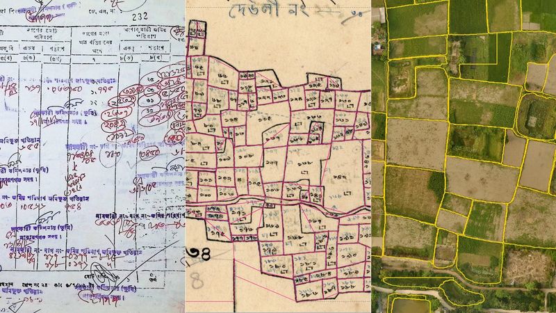Three panels side by side. On the left, a handwritten khatian covered in later notes in red and purple ink. In the middle, part of a mouza map with the outlines our model drew in pink. On the right, a 2025 aerial photo of fields with the field edges our model found drawn in yellow.